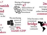 espanol-negocios